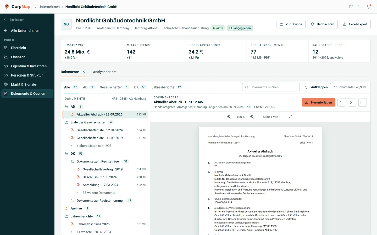 Registerdokumente einer GmbH in CorpMap: Dokumentbaum mit AD, Gesellschafterlisten, DK und Jahresberichten, rechts die Vorschau des Aktuellen Abdrucks
